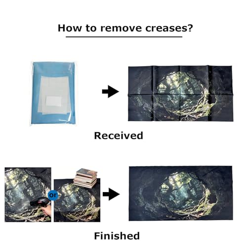 Terrarium Background Cloth, 30x18 Inch Reptile Tank Background for Bearded Dragon & Leopard Gecko Tank Accessories, Polyester Aquarium Background with Green Rainforest Design