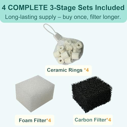 4 Set of Three-Stage Filtration Tank Filter Maintenance Kit, Replacement for AquaClear 20 Power Filter, Fish Tank Filter for 5- to 20-Gallon Aquariums - size: for 20 Power Filter