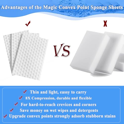 Magic Sponge Eraser Sheets, 96Pcs All-Purpose White Melamine Sponge Cleaner Convex Point Sheet, Thin Disposable Magic Cleaning Pads Wipes for Furniture Kitchenware, Hard-to-Reach Places, Shoe - size: 96Pcs