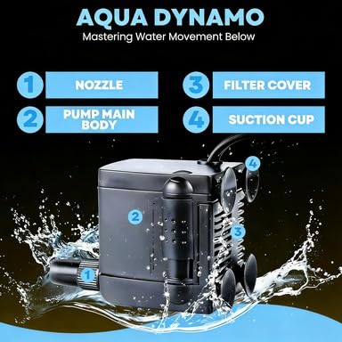 8W Ice Machine Water Pump Circulation Pump Compatible with Ice Maker (JP-033)