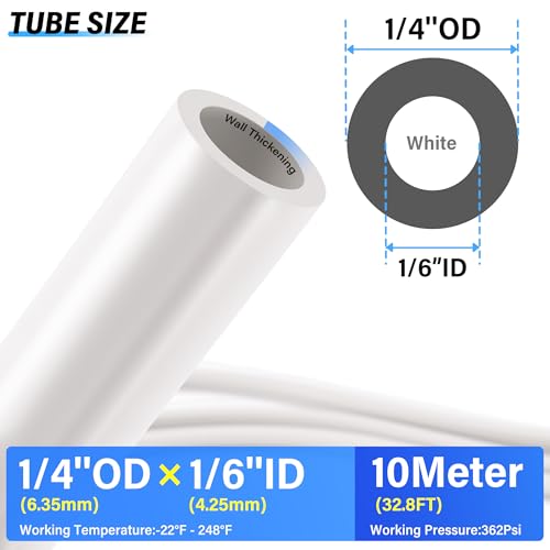 TAILONZ PNEUMATIC Air Line 1/4 inch od Pneumatic Nylon Tube 32.8ft Air Brake Tubing Nylon Hose Kit - size: 1/4"OD, style: White Nylon Air Hose