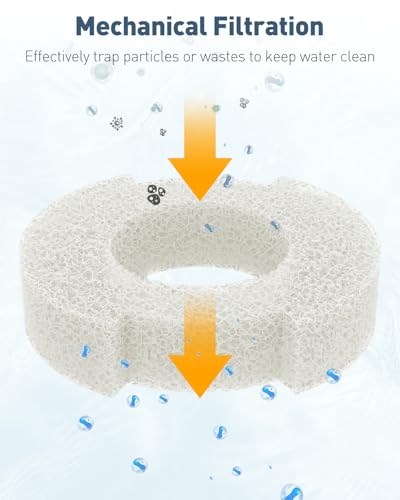 Pawfly 4 Pack Aquarium Bio-Sponge Filter Replacement Sponges White Foam for This Small 5 Gallon Sponge Filter - size: Replacement Sponges(Small)