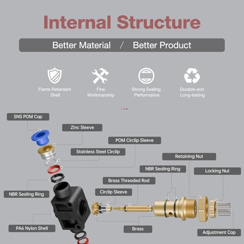 SNS Union Straight Speed Controller - 1/4" Tube OD Air Flow Control Valve with Push-to-Connect Fitting（10 PCS） SPA1/4 - size: SPA1/4