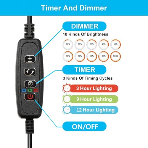 Carefree Fish Aquarium LED Light USB 5V1A RGBW 5730 Timmer 1~10Gal Fish Tank Clip Light 10 Brightness Levels 8W with USB Port (Include UL Certification Power Adapter)