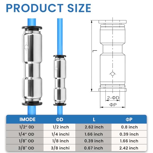 1/4" OD One-Way Air Check Valve, Quick-Plug Type, Nickel Plated Copper, CVPU Inline Pneumatic Coupling (Pack of 2) (1/4" OD) - size: 1/4" OD
