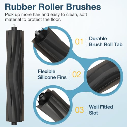 Replacement Parts for ECOVACS T20 Omni/Max/Pro,Ecovacs T20 Max Vacuum Cleaner Accessories Kit, 1*Main Brush+ 4*Hepa Filters+ 4*Mop Pads+ 4*Vacuum Bags+ 6*Side Brushs - style: T20