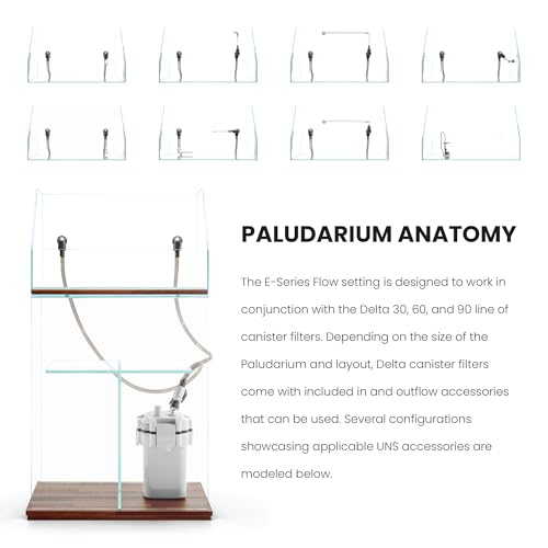 Ultum Nature Systems Rimless Paludarium - Ultra Clear Low Iron Glass with Mitired Edges, Bulkheads and Leveling Mat Inluded (5E)