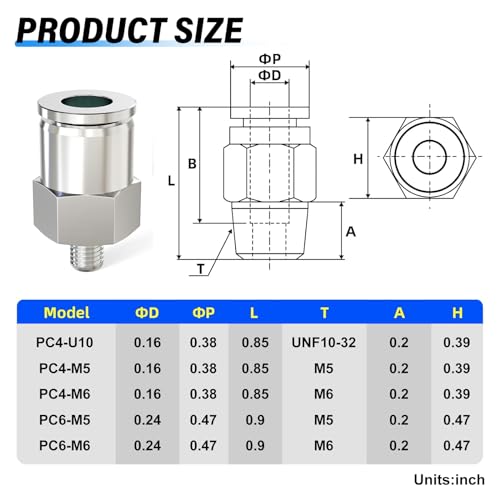 TAILONZ PNEUMATIC 304 Stainless Steel Male Straight 4MM Tube OD x M6 Thread Push to Connect Fittings PC4-M6 (Pack of 2) - size: 4mm OD M6