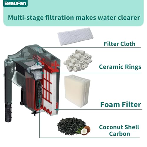 2 Aquarium Filter Media Kits Compatible with Fluval C3 (50 Gal) Aquarium Power Filter, Includes 4 Sponge Pads, 4 Tarpaulins, 4 Activated Carbons, 1 Pack Ceramic Ring - size: C3 Series