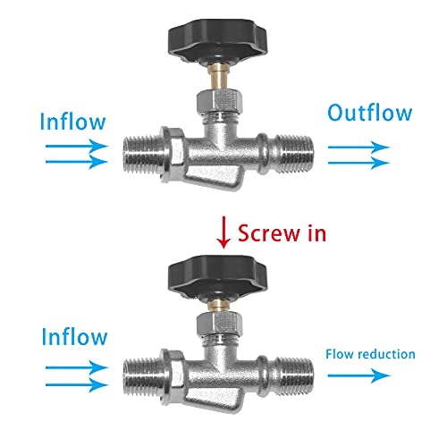 Joywayus Adjustable Needle Valve Male Thread 1/4" NPT x 1/4" NPT Brass Nickel Plated Anti-Rust Flow Control Straight Connection - size: 1/4"×1/4"