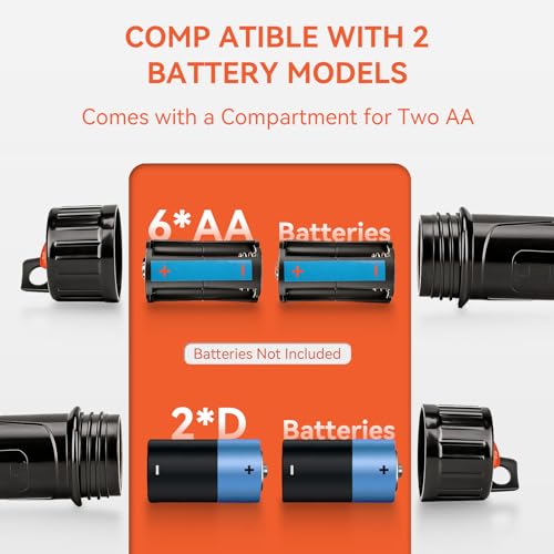 2.4GPM Portable Fluid Transfer Siphon Pump with Oil Pipeline, Fuel Transfer Pump, Adjustable-Flow Gasoline Siphon Pump, Suitable for Gasoline, Non-Potable Water, Diesel, and Kerosene, Orange