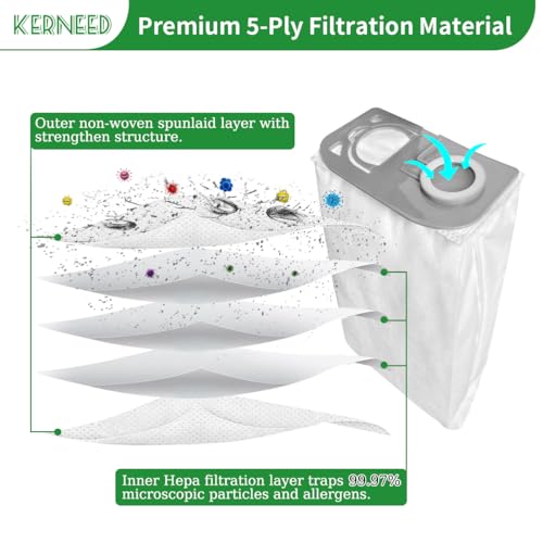 8 Pack HEPA R25 Vacuum Cleaner Bags Compatible for Riccar R25 Series R25S, R25D, R25P Upright Vacuums, #Part R25HC-6