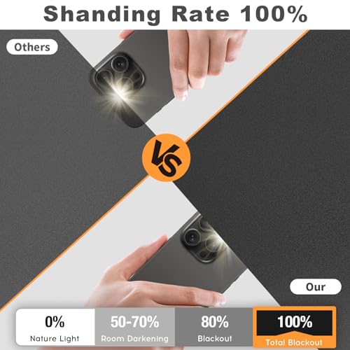 MAGIDEKOR Total Blackout Window Privacy Film with Installation Tools, 100% Light Blocking Heat Control Static Cling, Room Darkening Opaque - 17.5 Inch X 6.5 Feet - color: Total Blackout, size: 17.5 Inch X 6.5 Feet
