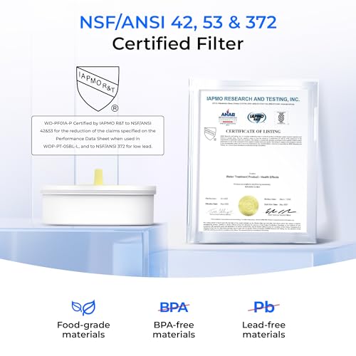 Waterdrop PT-09W 10-Cup Large Glass Water Filter Pitcher, Eco-Friendly, NSF/ANSI 53, 42 & 372 Certified Filter, Reduces PFOA/PFOS, Chlorine, Cadmium, Copper & Mercury, BPA-Free, Easy to Clean, White - color: White, style: Basic
