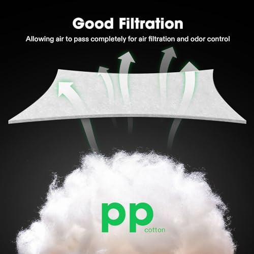 VIVOSUN 8 Inch Prefilter for 8" Carbon Filter, White, 17.72" Long - color: White, size: 8 Inch