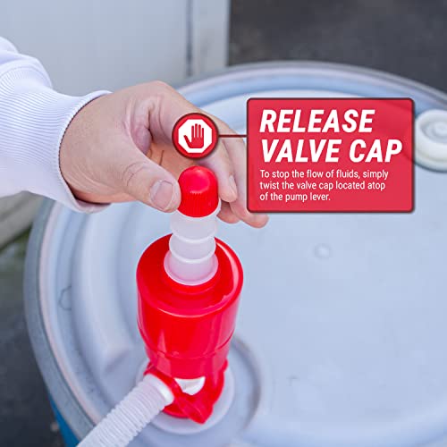 TERA PUMP Large Industrial Barrel Siphon 55-Gallon Drum Pump (BPA-Free) for Drinking Water, Gas, Diesel (5 GPM) - style: 5 GPM