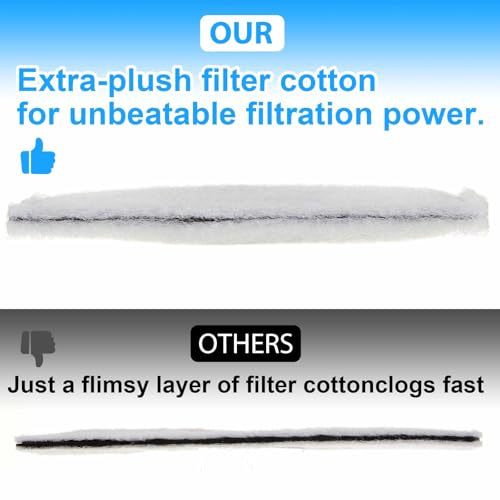 Nosiny Filter Foam Cartridge Pad Compatible with Fluval U2 Poly-max with Zeolite Particles Underwater Sponge Aquarium Underwater Filter Replacement Accessories for Aquarium Fish Tank - size: U2