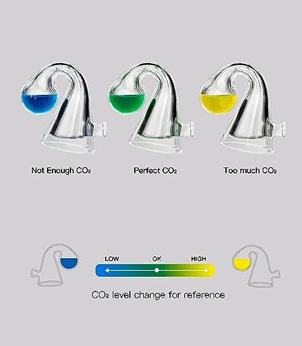 Aquatic CO2 Glass Drop Checker, Without Solution - color: Drop checker (Glass)