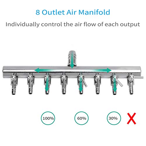 Pawfly 8-Way Aquarium Air Flow Control Lever Valve Chromium Copper Distributor Fish Tank Splitter Pump Accessories - color: 8-Way