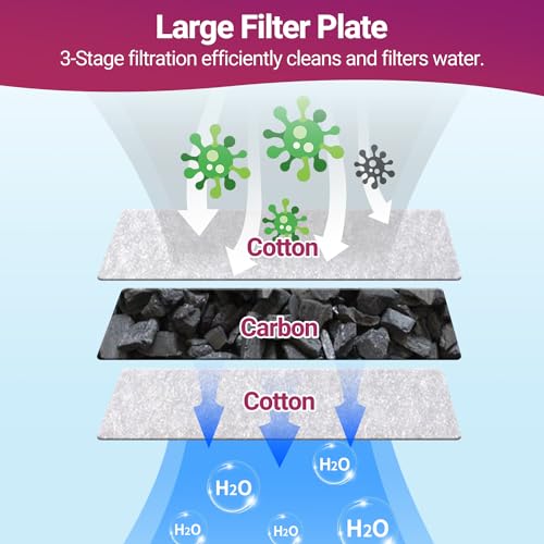 Yaubay Quiet Internal Aquarium Filter, 3-Stage Bio Filtration Low-Level Waterfall 5W Power Fish Tank Filter with Protective Grate for Up to 20 Gallon Betta Turtle Shrimp Tank, 90GPH (Filter) - style: Filter