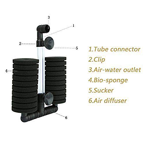 Aquarium Bio Sponge Filter 2 PCS for Fry Betta Shrimp Fish Tank Up to 55 Gallon Each., Quiet, Double Sponges