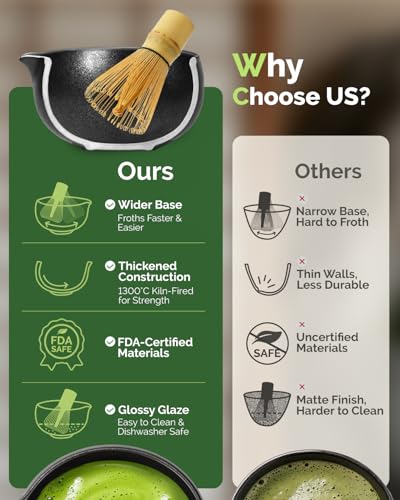 Maestri House Matcha Whisk Set, 7-Pc Complete Matcha Kit with Spouted Ceramic Bowl, Bamboo Whisk and Holder, Scoop, Spoon Rest & Sifter, Tea Cloth – Ideal Gift for Matcha Lovers (Black Stone) - color: Black Stone
