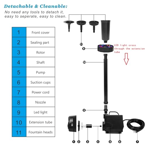45W 792 GPH LED Pond Pump with Fountain Kit (3000L/H), Submersible Garden Water Fountain Pump, for Waterfall, Hydroponics, Aquariums, Fish Tanks, Indoor Outdoor (AC Powered)
