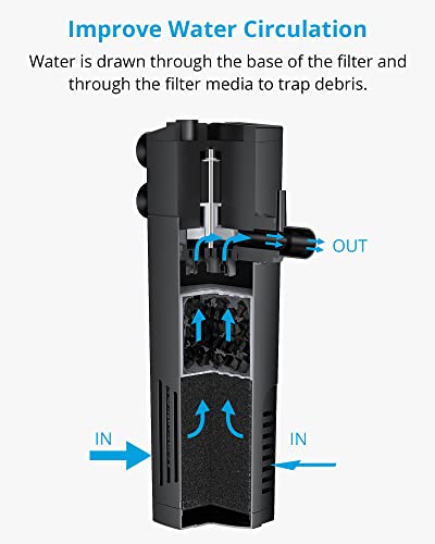 NICREW Aquarium Internal Filter, Submersible Power Filter with Multiple Function for Fish Tanks 2 to 5 Gallon, 40 GPH, 3.5W - size: Magi mini: 2 - 5 gal