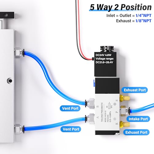 TAILONZ PNEUMATIC 1/4"NPT Solenoid Valve DC24V Single Coil Pilot-Operated Electric 2 Position 5 Way Connection Type 4V210-08 Outlet wire - size: 1/4"NPT/DC24V/Out of line, style: 2 Position 5 Way