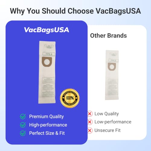 VacBagsUSA Replacement 3 Pack Vacuum Bags for Hoover Type A Replaces #4010001A | Made in USA!