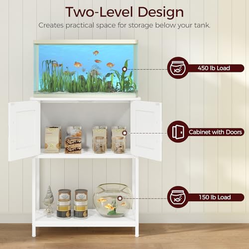 MAHANCRIS 10 Gallon Fish Tank Stand, Metal Frame Aquarium Stand, Cabinet for Fish Tank Accessories Storage, Heavy Duty Reptile Turtle Tank Stand for Home Office, 23.6" L x 11.8" W, White FTWT2101 - color: White