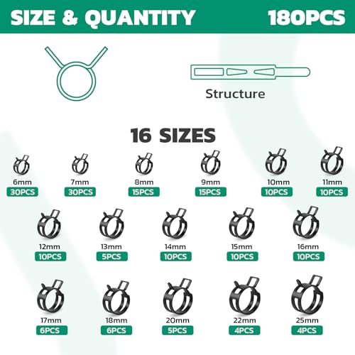 OURU 180PCS 6-25mm Spring Band Hose Clamps Assortment kit, Constant Tension Hose Clamps for Fuel Lines, Silicone Vacuum Hoses, Water Pipe, Low-Pressure Air Clips - size: 180PCS (6-25mm)