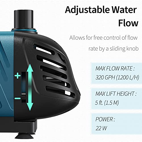 Uniclife Aquarium 320 GPH Submersible and Inline Water Pump 22W 5ft High Lift AC 120 V Quiet Adjustable Return Pump with 6 ft. Power Cord for Fish Tanks Pond Waterfalls Fountains Sumps and Gardens - size: 320GPH
