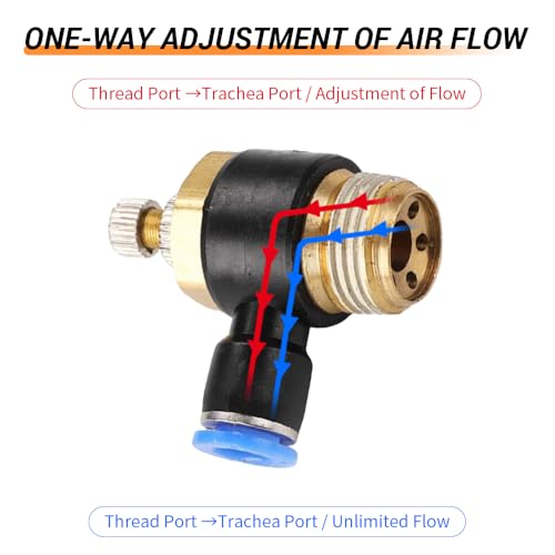5Pcs Push to Connect Air Flow Control Valve, Blue 5/16in Tube OD x 1/2" Male Thread 90 Degree Elbow Speed Control Valve Pneumatic Connector Quick Fittings - size: Male Thread G1/2 x Blue (5pcs)