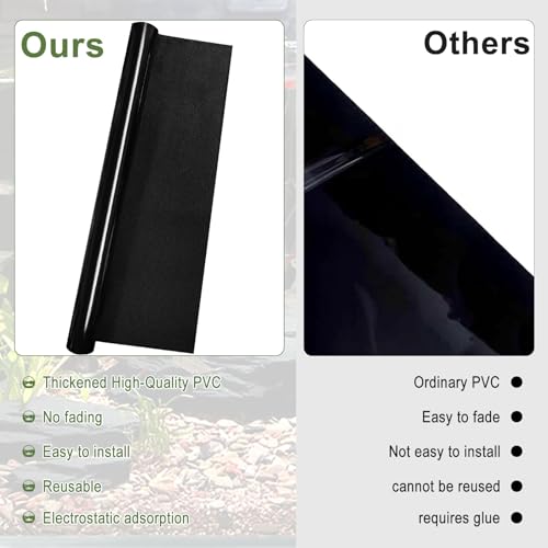 15.7X 39.4in Aquarium Background Black, Fish Tank Background Wallpaper Electrostatic Thickening, Easy to Install