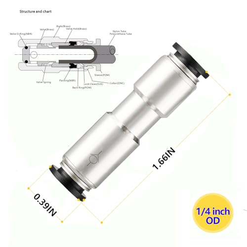 Yoebor 1/8" OD Check Valve Push to Connect One Way Inline Air Pneumatic Valves, Nickel Plated Brass & Plastic (Pack of 2) - size: 1/8" OD