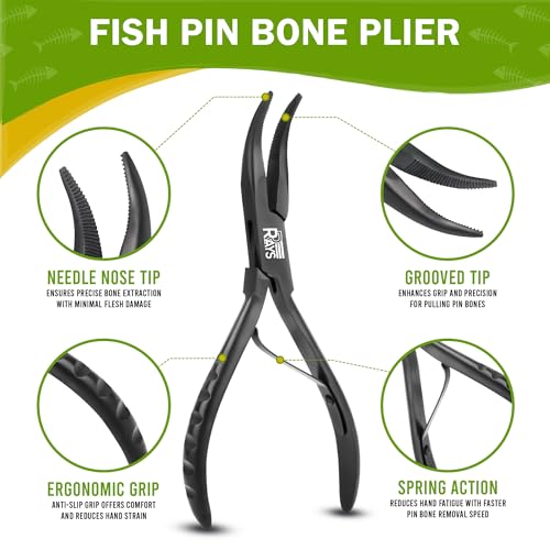 Fish Bone Pliers/Tweezers – Ergonomic Non-Slip Grip, Food-Grade Stainless Steel Deboner | Pin Bone Remover for Salmon, Trout & All Fish - color: Fish Bone Pliers/Tweezers Set