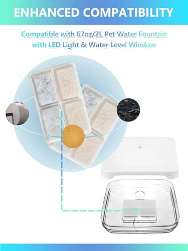 Cat Water Fountain Filters Replacement Compatible with 67oz/2L Pet Water Fountain with LED Light, Filters for Cat Dog Indoor with Pre-Filter Foam Sponges(6+6 Packs)