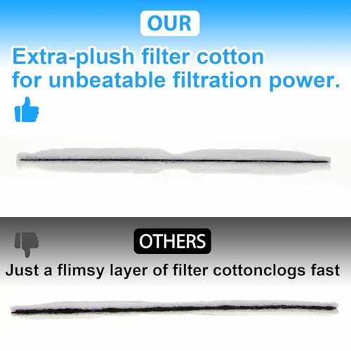 Filter Foam Cartridge Pad Compatible with Fluval U3 Poly-Max with Zeolite Particles Underwater Sponge Aquarium Underwater Filter Replacement Accessories for Aquarium Fish Tank