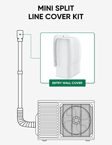 5" Entry Wall Cover Line Cover Set Parts PVC Accessory for Decorative for Ductless Mini Split, Central AC and Heat Pumps, White - color: White, size: 5 inch