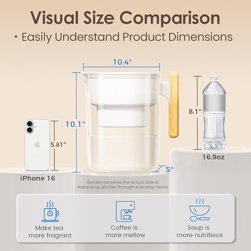 Waterdrop PT-04W Water Filter Pitcher, 10-Cup Capacity, NSF Certified, 200-Gallon Long-Life Filter, 5X Longer Filter Life, Reduces PFOA/PFOS and Chlorine, BPA-Free, Sturdy Wooden Handle, White - color: White, style: Classic Pitcher