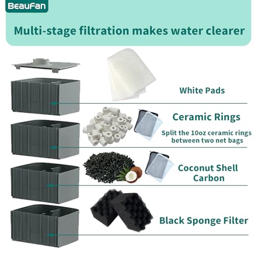 38 Pack Filter Media Kit for Fluval 406/407 Canister Filters, Replacement Bio Foam, Activated Carbon & Ceramic Rings (2 Sets Maintenance Bundle) - size: 406/407Series