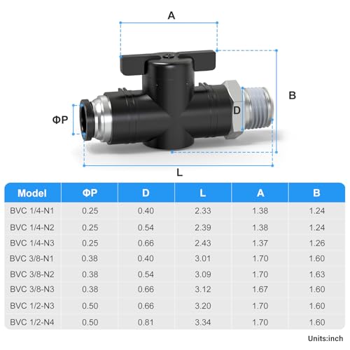TAILONZ PNEUMATIC 1/2 Inch Tube OD x 1/4 Inch NPT Thread Ball Valve Air Flow Control Valve Push to Connect Fitting BVC-1/2-N2（Pack of 3） - size: 1/2"OD x 1/4"NPT/3PCS