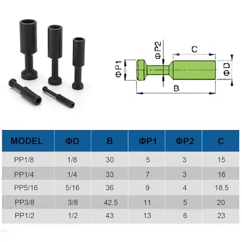 100Pcs Push-to-Connect Fitting Plug, Pneumatic Cap Style Blanking Plugs for 1/8 1/4 5/16 3/8 1/2 inch Tube Connect Fittings