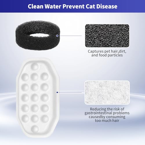 32 Pack Cat Water Fountain Replacement Filters & Pre-Filter Sponges, Includes 16 Filters & 16 Sponges for 108oz/3.2L Stainless Steel Pet Fountains – Compatible with Rellaty & Neareal