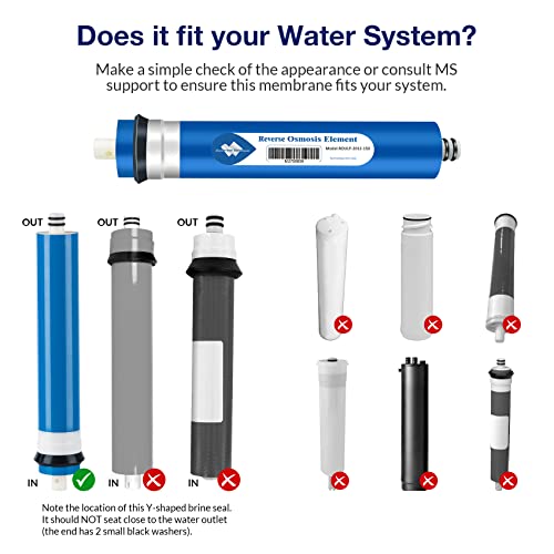 Membrane Solutions Reverse Osmosis Membrane 150 GPD 12" x 2" RO Membrane Water Filter Replacement Fits Under Sink RO Drinking Water Purifier System, 25-Pack - size: 25 Count (Pack of 1), style: 150G