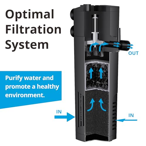NICREW Aquarium Internal Filter, Submersible Power Filter for Fish Tanks 40-66 Gallon, 264 GPH - size: Magi 1000: 40 - 66 gal