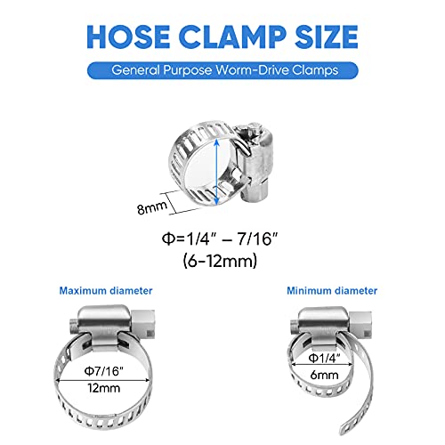 TICONN 20PCS Hose Clamp Set - 1/4''–7/16'' 304 Stainless Steel Worm Gear Hose Clamps for Pipe, Intercooler, Plumbing, Tube and Fuel Line - size: SAE Micro#4 20PCS 1/4"~7/16"