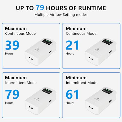 fishkeeper Battery Powered Aquarium Air Pump, USB Rechargeable Aerator Fish Tank Air Pump for 10-210 Gallons Portable Oxygen Pump for Outdoor Fishing, Power Outages and Emergency (6W 110GPH) - size: 6W-6000mAh (High-capacity)