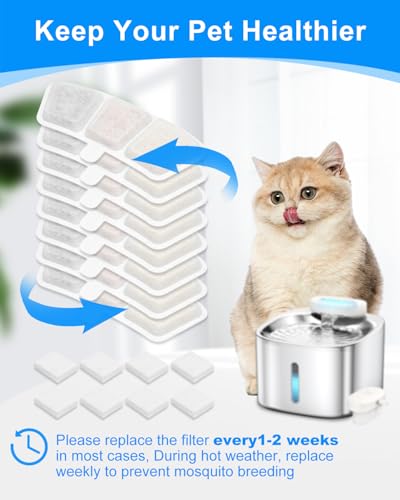 8+8 Pack Cat Fountain Filter Replacement Fit for oneisall PW03 & PW04 3.5L/118oz Pet Fountains, Fit for oneisall Cat Water Fountain Stainless Steel, Keeping Pet Water Clean, 8 Filters+8 Sponge